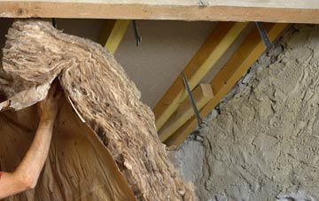 Ringinglow pitched roof insulation costs