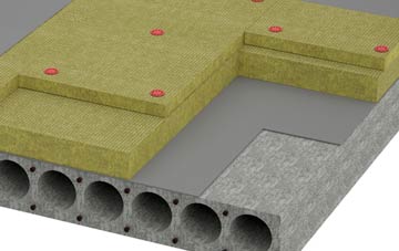 Ringinglow tapered roof insulation companies